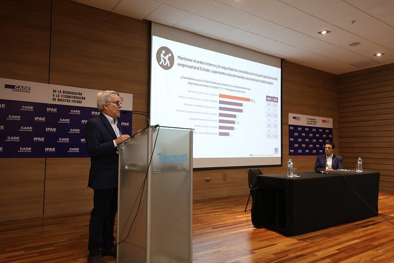 Encuesta a empresarios - CADE 2024